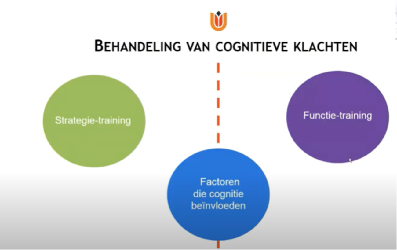 Behandeling cognitieve klachten