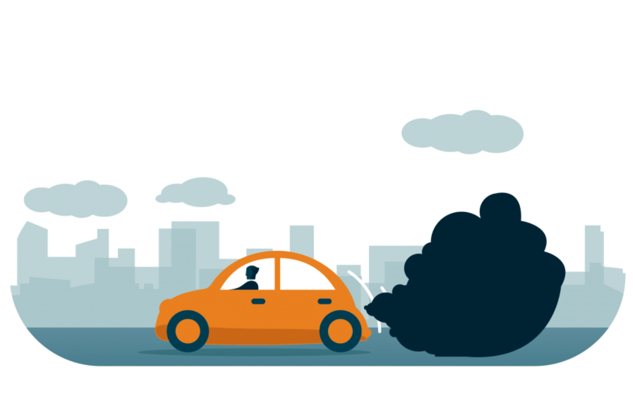 Thuiswerken CO2
