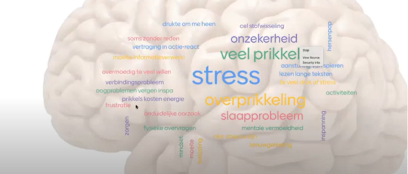 Vermoeidheid bij MS