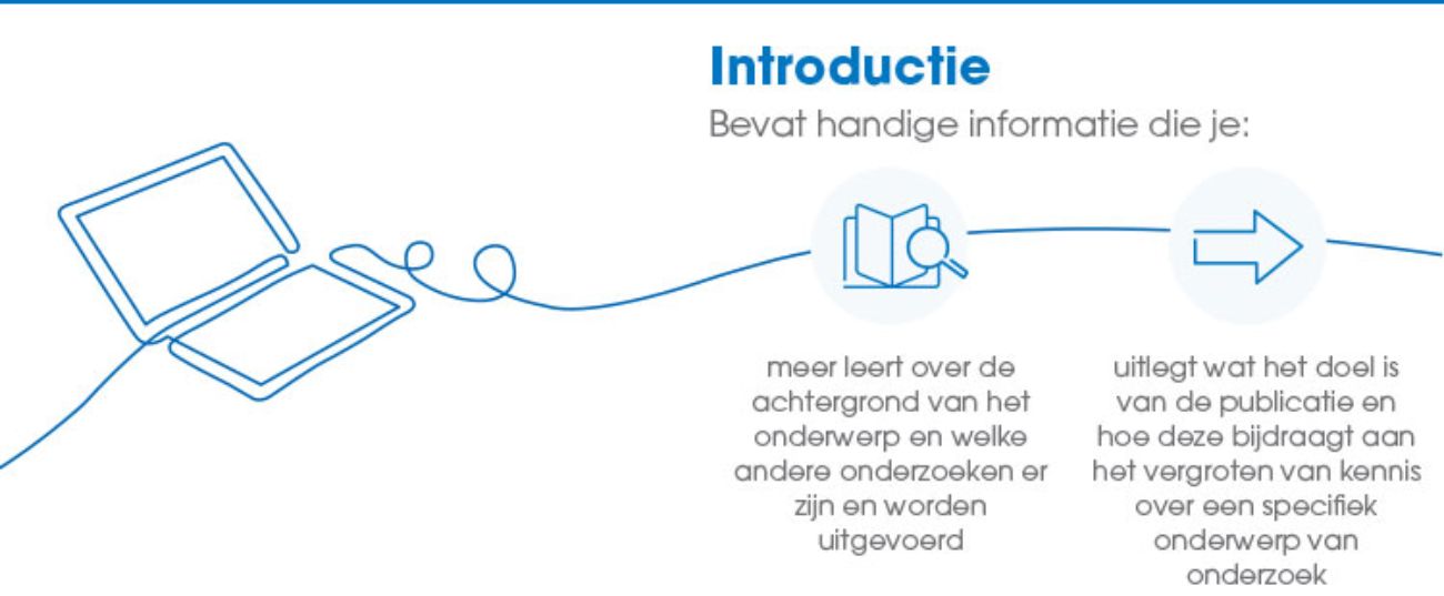Introductie